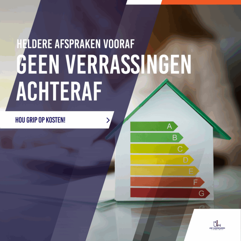 Illustratie van een energielabel-huis met tekst: ‘Heldere afspraken vooraf, geen verrassingen achteraf’ – Uw Aannemers, aannemer Rotterdam en Den Haag.